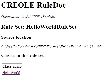 Generierte Regeldokumentation (RuleDoc) für obiges Regelwerk