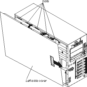 This figure shows how to replace the Model 100 cover. The slots are located at the top of the appliance. The cover has tabs at the top. The tabs on the cover fit into the slots on the appliance.